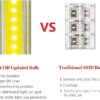 Super Bright COB LED Portable Desk Lamp 