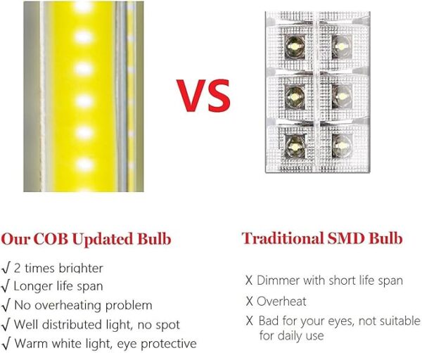 Super Bright COB LED Portable Desk Lamp 